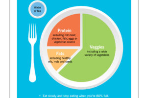 Berardi-Anytime-Plate